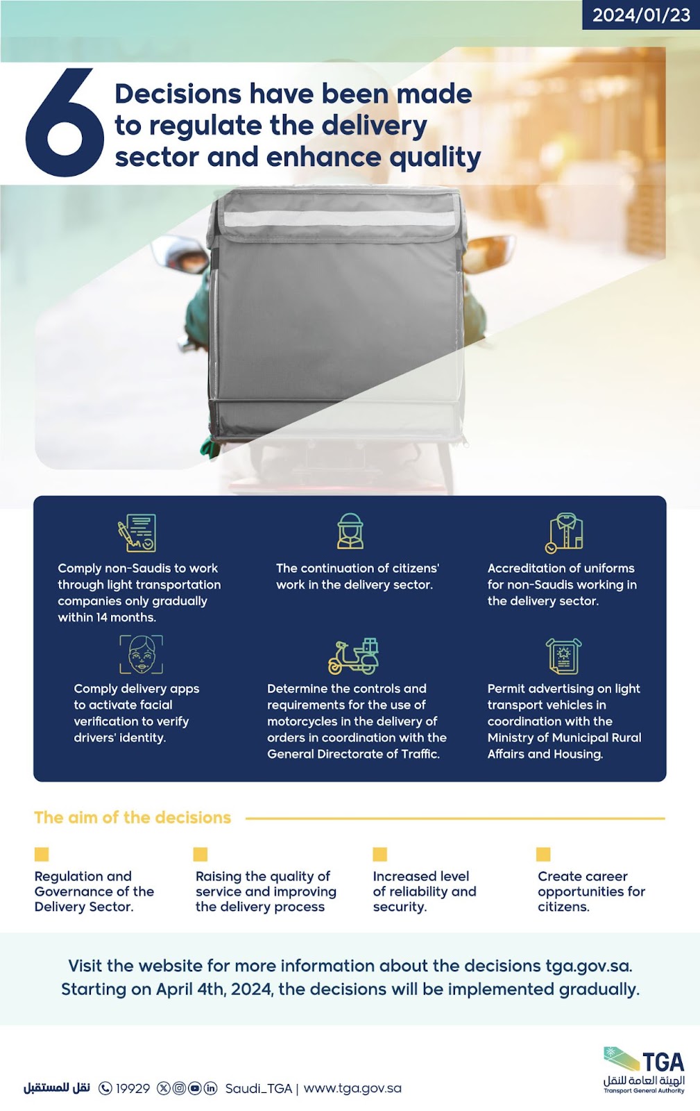 6 decisions have been made to regulate the delivery sector and enhance quality