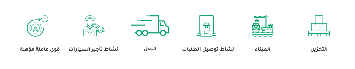 مجالات تغطيها سماسكو في القطاع اللوجستي