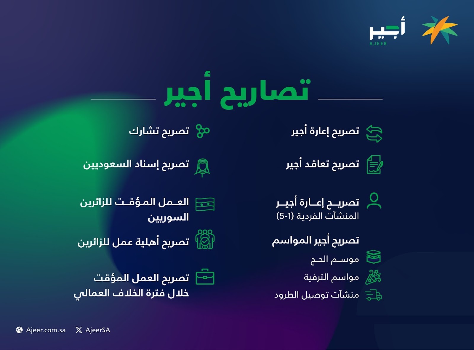 شروط خدمة الإعارة على منصة أجير للمنشآت