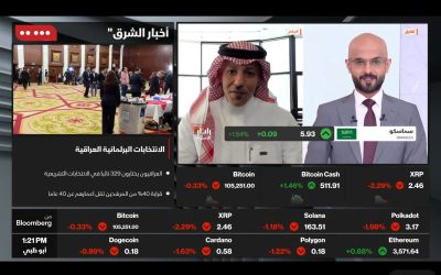 عبد الله التمياط لبلومبرج: سماسكو تتصدر القطاع بأعلى توزيعات أرباح تتجاوز 100 مليون ريال
